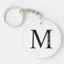 Suche nach namen schlüsselanhänger Papa