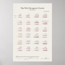 Suche nach klavier poster Musikposter