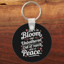 Suche nach sarkastische witze schlüsselanhänger Meme