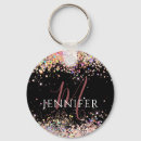 Suche nach scherer schlüsselanhänger Monogramm