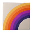 Suche nach bogen fliesen Jede person