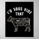 Suche nach metzger poster Barbecue