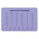 Suche nach becher magnete Für sie