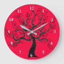 Suche nach baum des lebens wanduhren Blätter