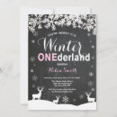 Suche nach onederland einladungen Kindergeburtstag