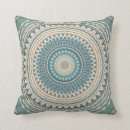 Suche nach mandala Boho