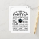 Suche nach mount everest postkarten Bergsteiger