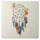 Suche nach fänger fliesen Amerikanisch