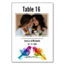 Suche nach lesbische hochzeit tischkarten Regenbogen