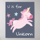 Suche nach rosa kinderzimmer poster Für alle