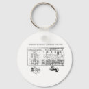 Suche nach diesel schlüsselanhänger Für alle