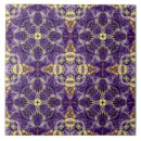 Suche nach vergoldete fliesen Jede person