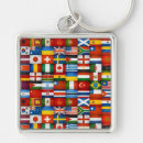 Suche nach entwürfe schlüsselanhänger Für alle