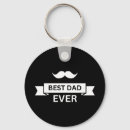 Suche nach mustache schlüsselanhänger Typografie