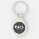 Suche nach papa schlüsselanhänger Für vater