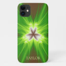 Suche nach neongrün iphone hüllen Modern