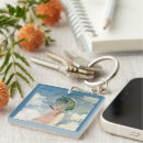 Suche nach claude monet schlüsselanhänger Impressionismus
