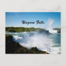 Suche nach niagara fall postkarten Amerika