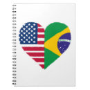 Suche nach brasilien notizbuch Für alle