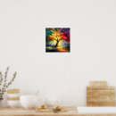 Suche nach heiliger baum poster Heilige geometrie