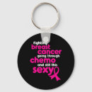 Suche nach chemo schlüsselanhänger Kampf
