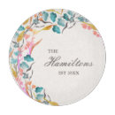 Suche nach hell schneidebrettchen Sommer