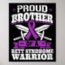 Suche nach bruderschaft poster Bewusstsein