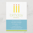 Suche nach kerzen party einladungen Spaß