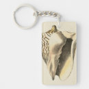 Suche nach muschel muschel schlüsselanhänger Conch