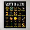 Suche nach wissenschafts poster Für alle
