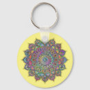 Suche nach kaleidoskop schlüsselanhänger Elegant