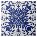 Suche nach cremefarben fliesen Elegant