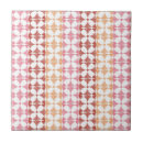 Suche nach ikat muster fliesen Baumwolle