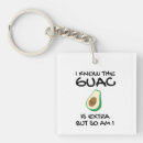 Suche nach avocado schlüsselanhänger Nahrung