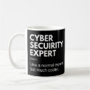 Suche nach cyber Programmierer
