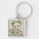 Suche nach gärten schlüsselanhänger Weiblich