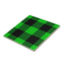 Suche nach grün kariert fliesen Einfach