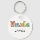 Suche nach uncle schlüsselanhänger Onkel
