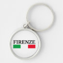 Suche nach firenze schlüsselanhänger Italy
