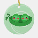 Suche nach erbsen ornamente Zwillinge