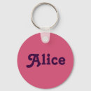 Suche nach alice accessoires Namen