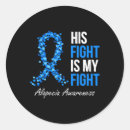 Suche nach unzerbrechlich aufkleber Alopezie