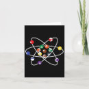 Suche nach atom karten Kugel