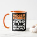 Suche nach mobile tassen Telefon