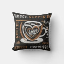 Suche nach cappucino Espresso