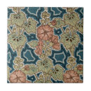 Suche nach kunst nouveau fliesen Dekorativ