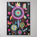 Suche nach dreamcatcher poster Mandala