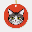 Suche nach katzen cartoon ornamente Niedlich