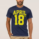 Suche nach jim April