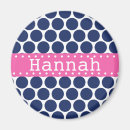 Suche nach dunkel magnete Jede person